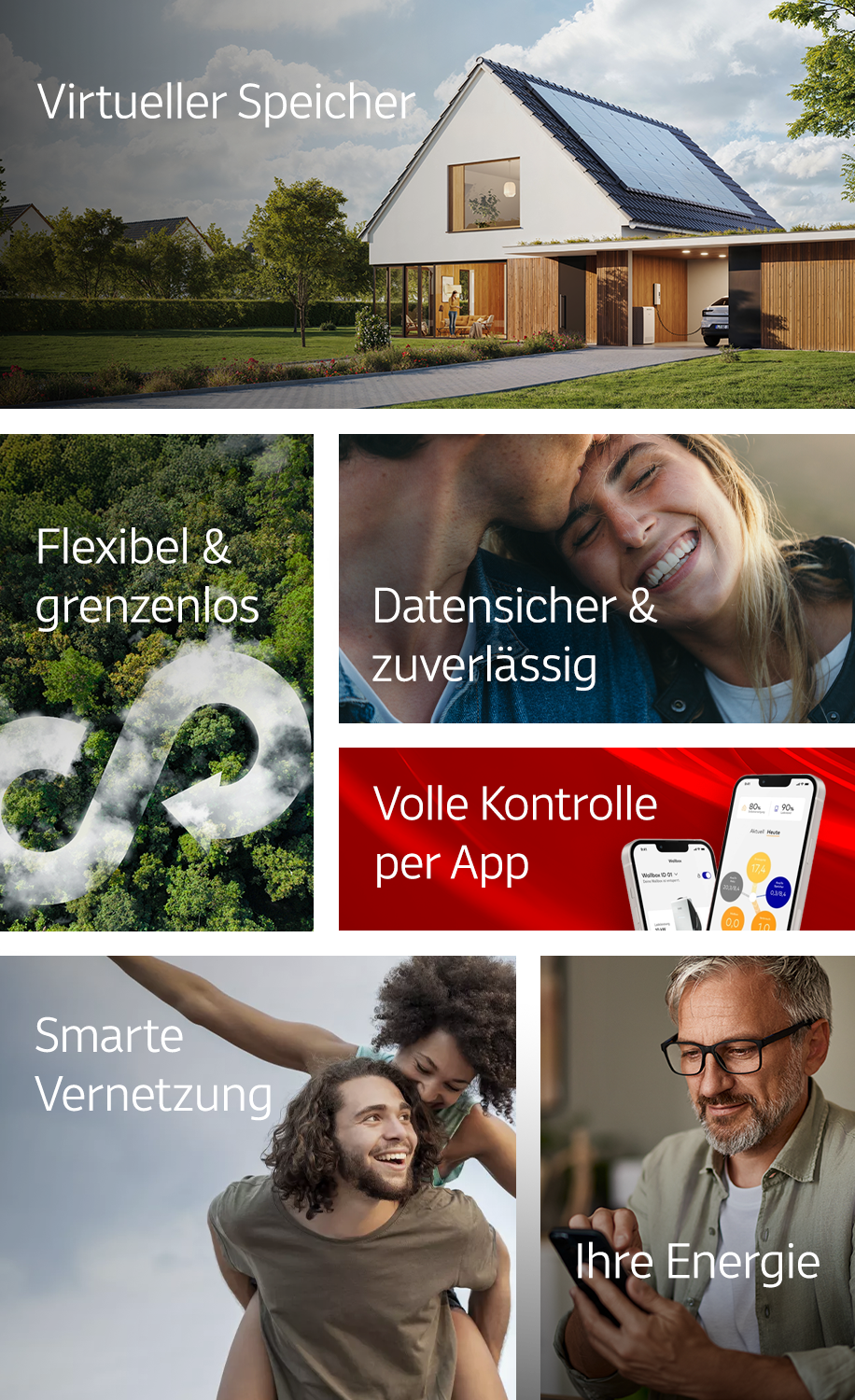 Cloud-Features – mobile Komposition