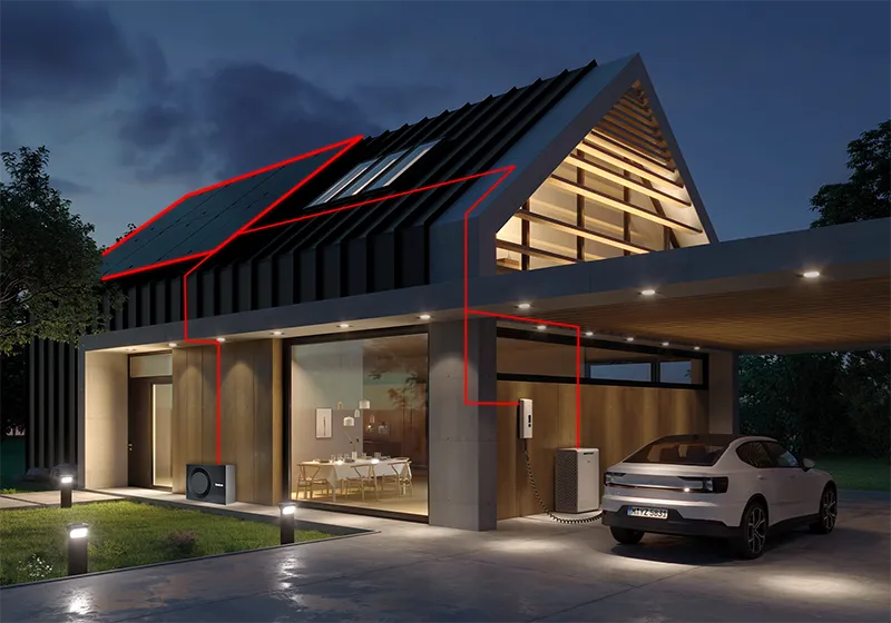 Modernes Einfamilienhaus mit PV-Anlage, Wallbox, Speicher und Wärmepumpe – rote Linien visualisieren die Verbindung der Komponenten in einem integrierten Energiesystem.